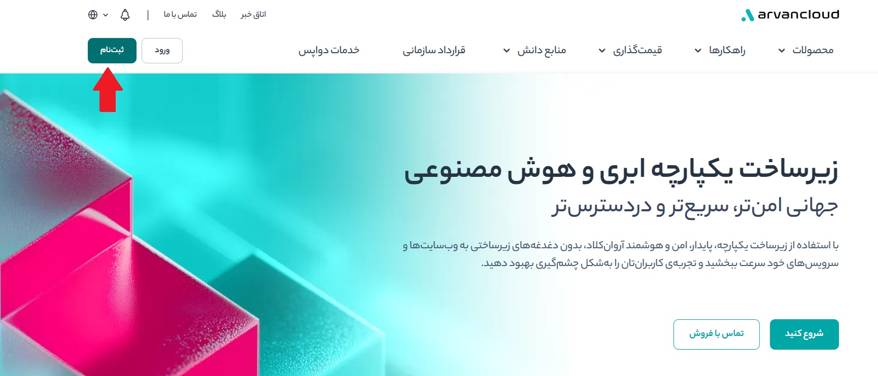 ابرآوران