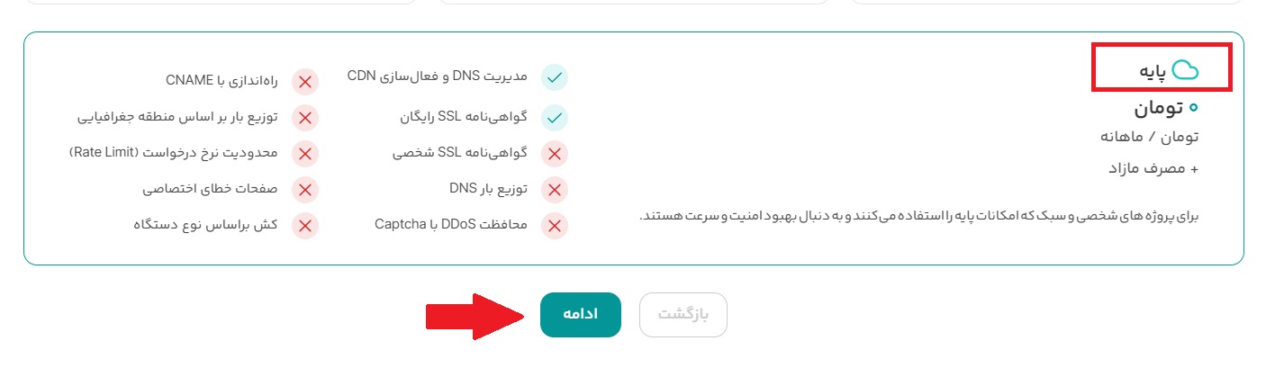 ابرآروان