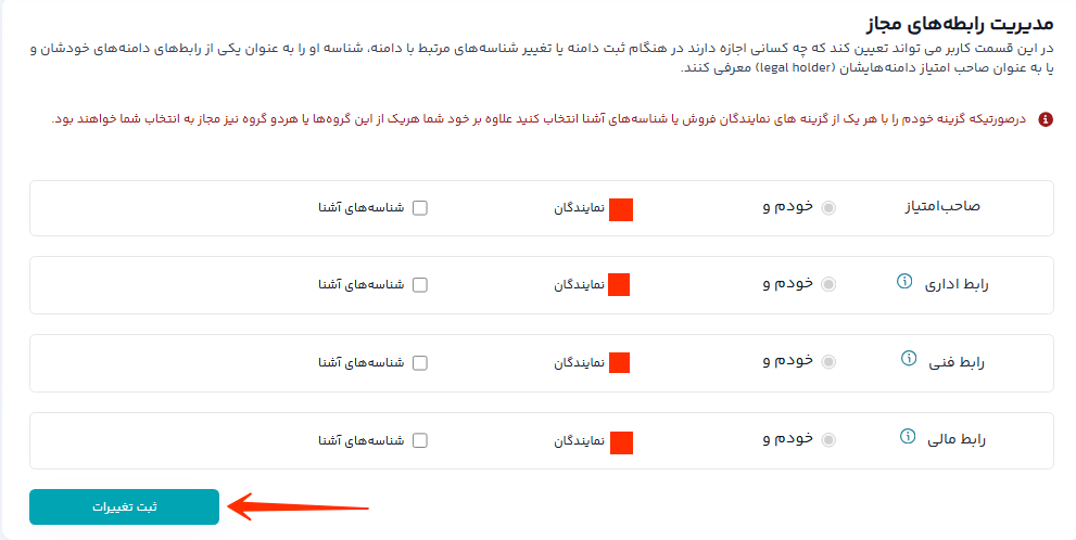 تنظیم رابط ها در ایرنیک